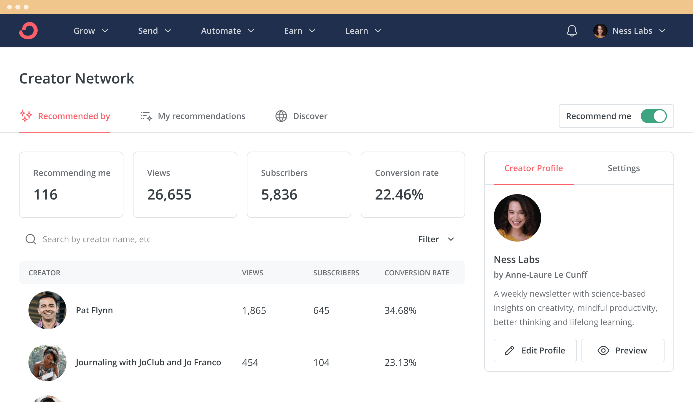 Creator Network product dashboard